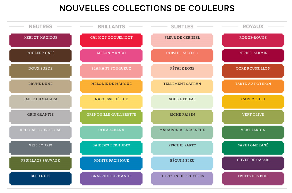 Liste de fin de série Stampin'Up!® 2018 + Changement des couleurs