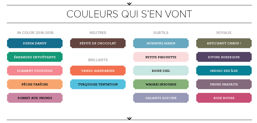 Liste de fin de série Stampin'Up!® 2018 + Changement des couleurs